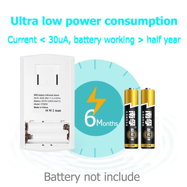 Tuya WiFi Infrared Detector Pet Immune Motion Sensor PIR Detection Home Security Alarm Smart Life APP Remote Control 3