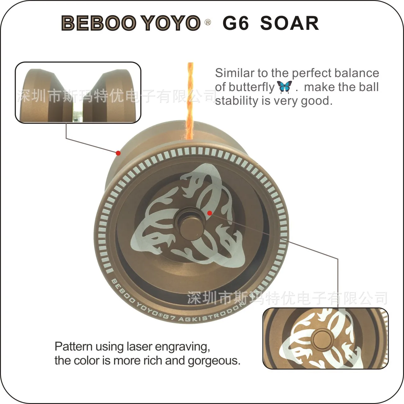 Профессия сплав G7 YO-YO beboo G7 AliExpress