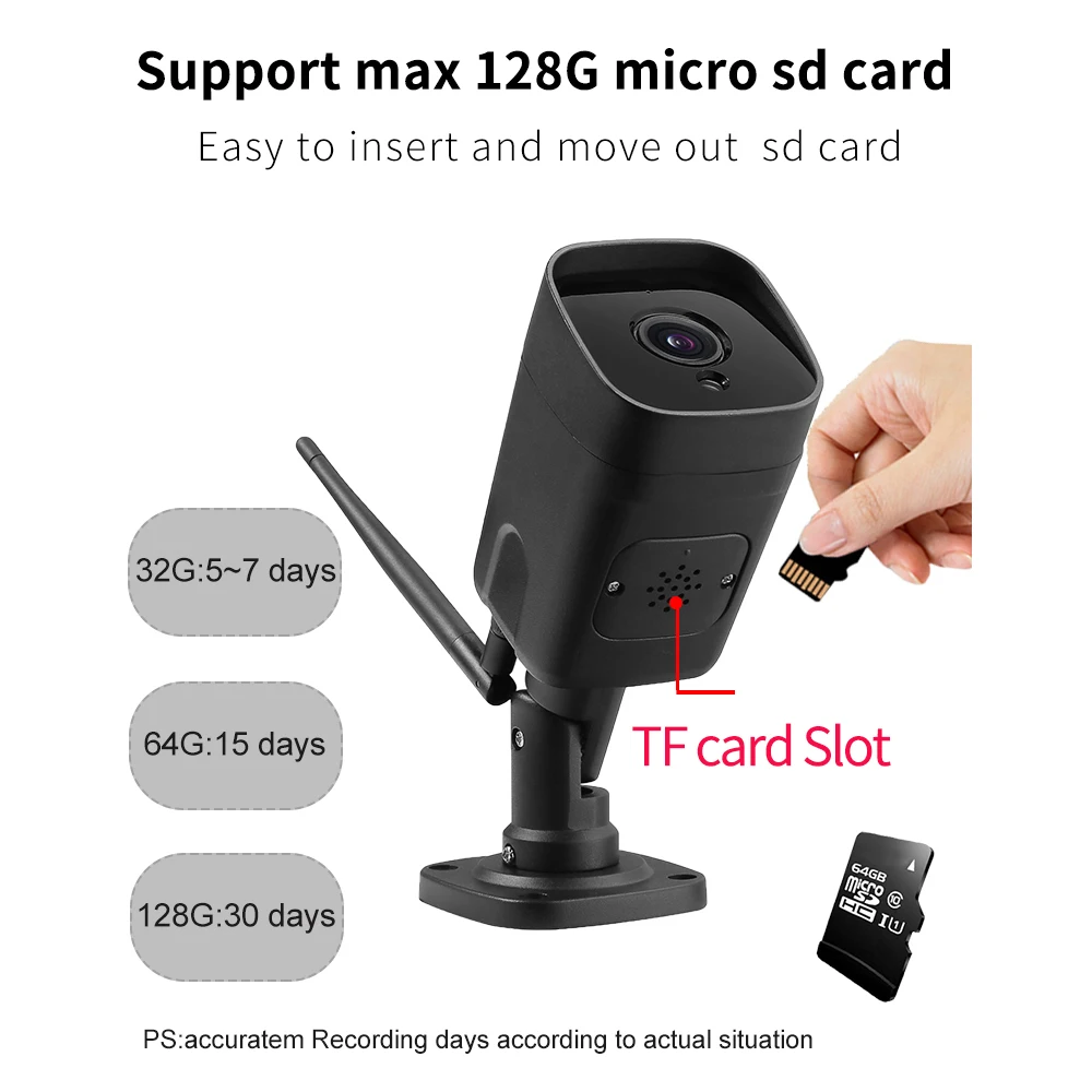 WiFi камера IP наружная камера для помещений 1080P 5MP sony сенсор Camhi приложение микрофон динамик Обнаружение движения сигнализация IP Сетевая камера