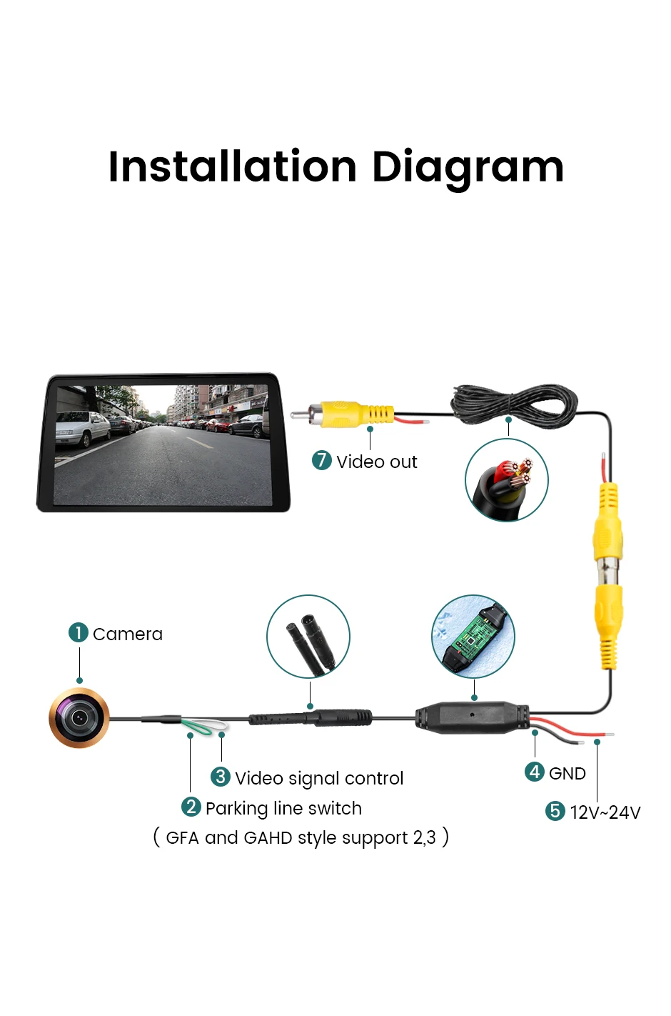 vehicle camera GreenYi 170° HD 1080P Car Rear View Camera for Mercedes Benz B Class W246 B180 B200 E W212 E Coupe/Cabrio W207 C/CLC W203 rear camera for car