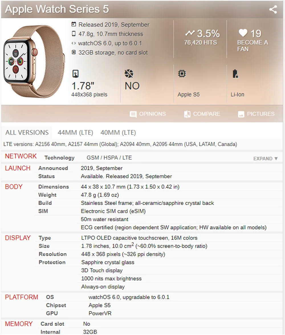 Vancca LTE/gps ЖК-дисплей для Apple Watch 5 кодирующий преобразователь сенсорного экрана в сборе Apple Watch Series 5 Pantalla Запасная часть