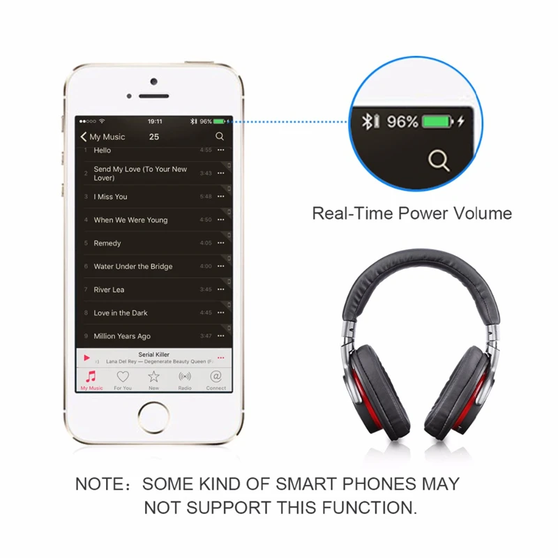 B5 Bluetooth 4,0 Беспроводные наушники стерео Бас APT-X наушники Bluetooth гарнитура с HF микрофоном Поддержка TF слот для карт новые наушники