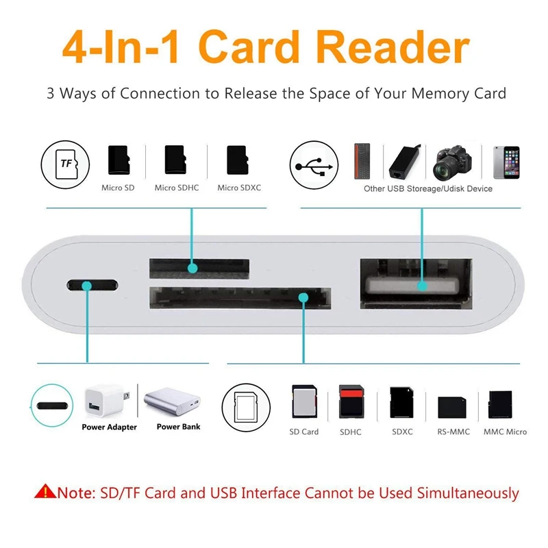 4 в 1 Sd/Tf кард-ридер адаптер с Usb 2,0 Otg для Iphone/Ipad цифровой камеры ридер адаптер не требуется приложение-SCL
