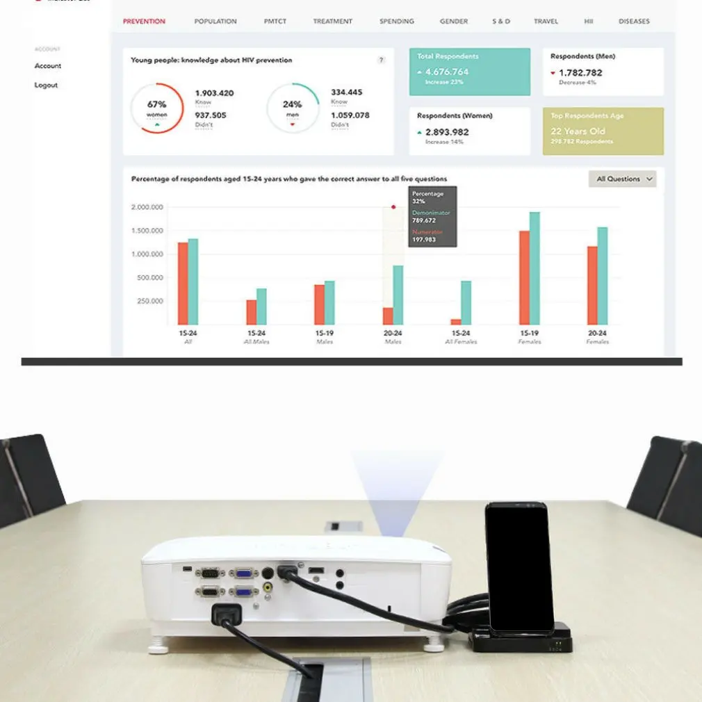 HDMI Dex станция Настольный удлинитель зарядная док-станция Подставка для samsung Galaxy Note 9 Беспроводное зарядное устройство держатель телефона кронштейн