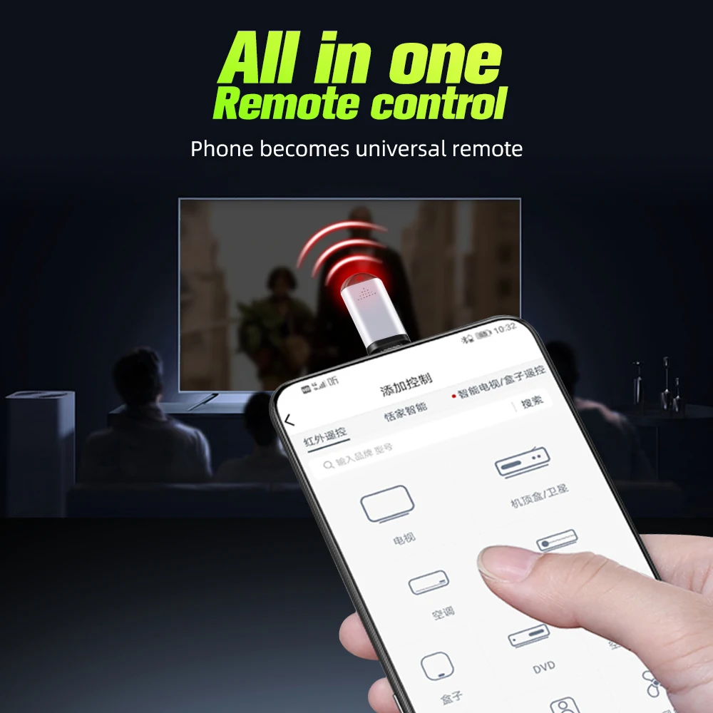 ANMONE Micro USB type-C интерфейс смарт-приложение управление мобильный телефон пульт дистанционного управления беспроводной инфракрасный прибор адаптер для ТВ