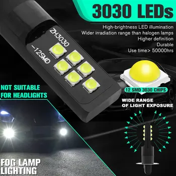 

Bulb Fog Light SMD White Car Fog Light DRL Driving Lamp 11.7x50.2x22mm