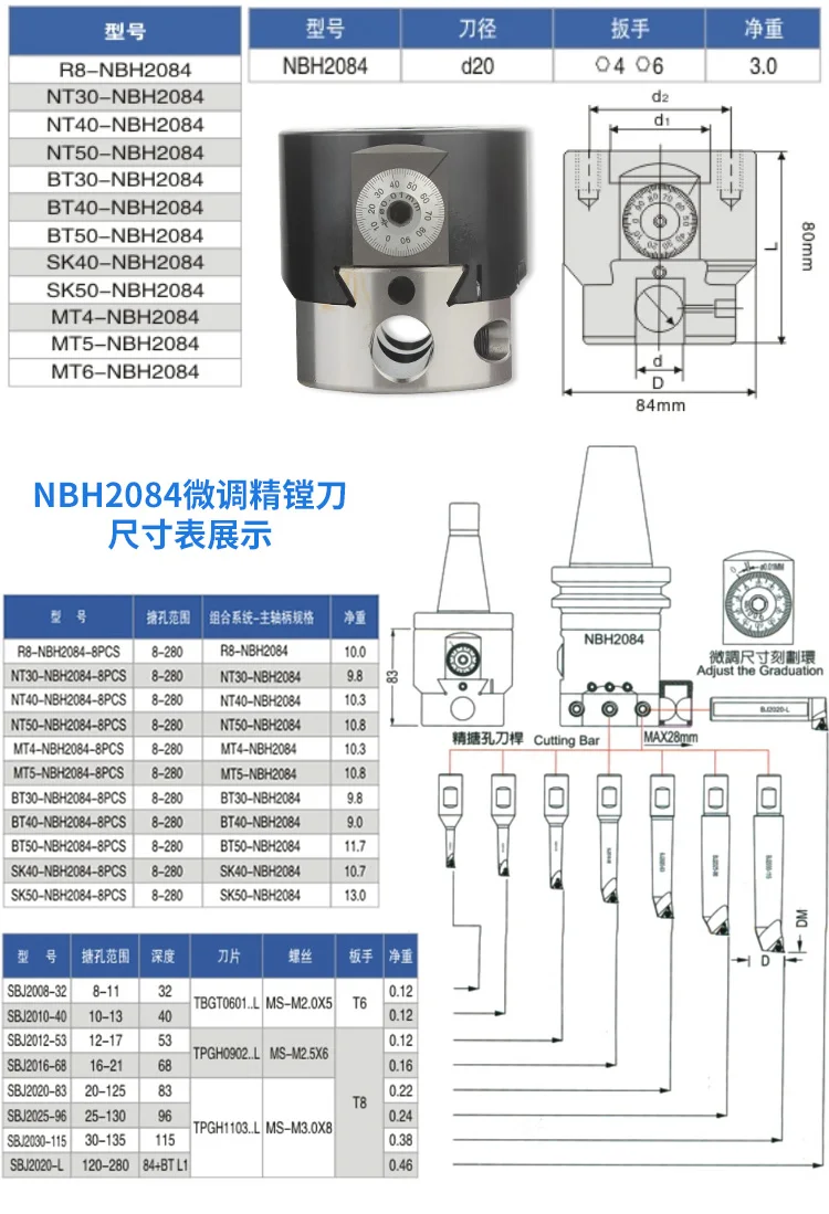 nbh2084-1