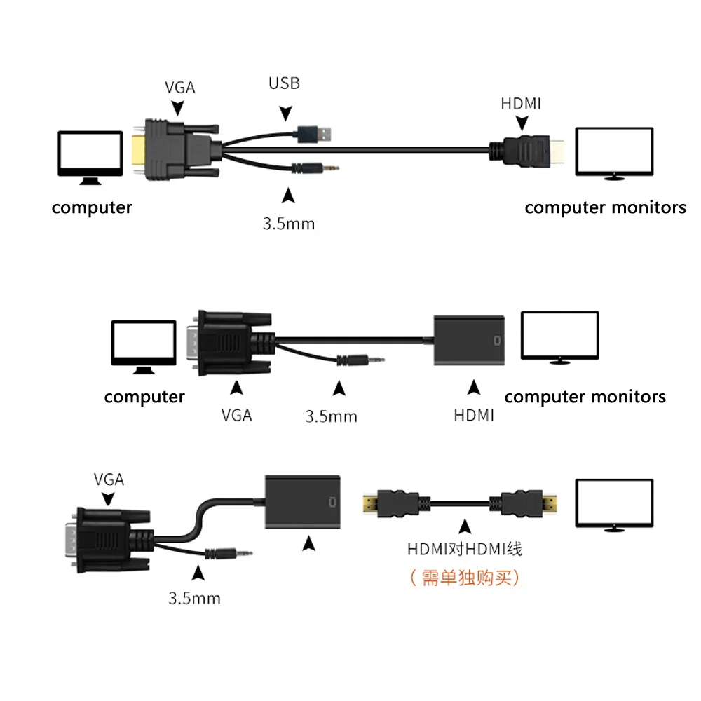 VGA к HDMI кабель с аудио USB источник питания 1080P VGA HDMI адаптер конвертер мужчин и мужчин для ноутбук с HDTV проектор Ps3 Xbox