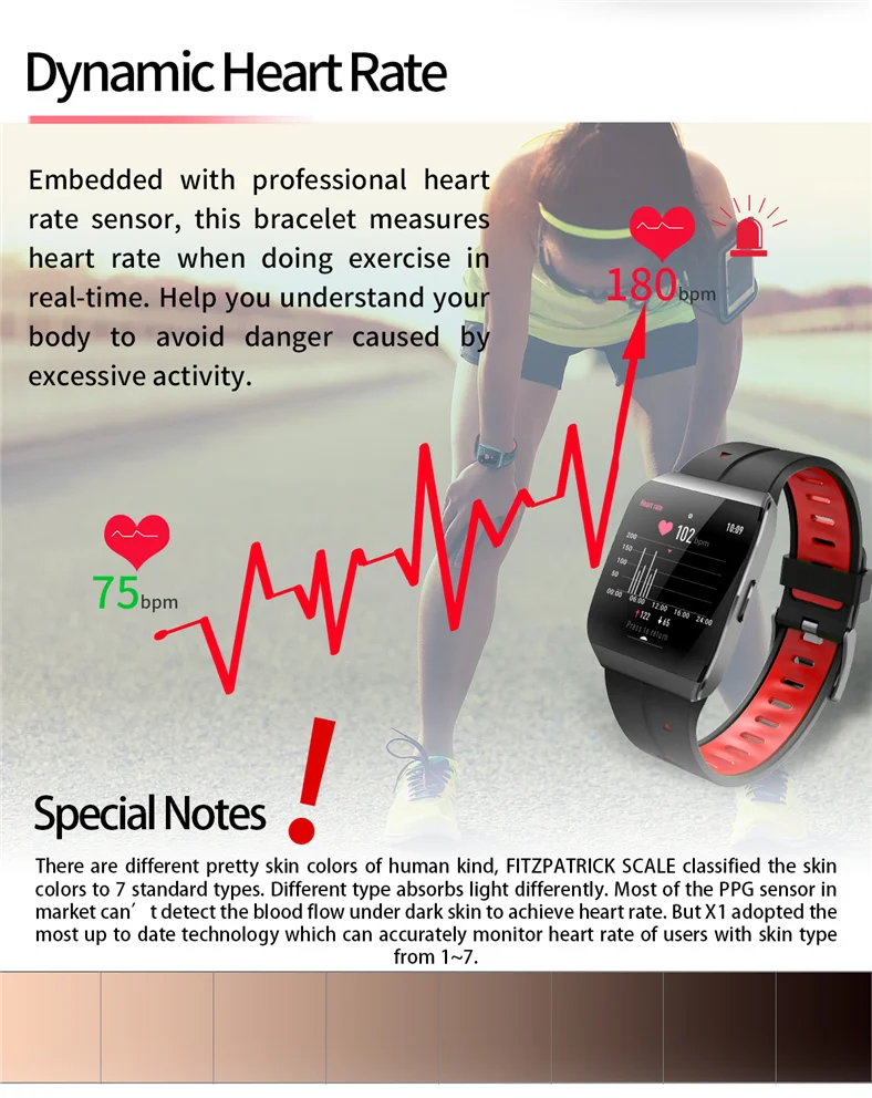 SUN KSS901 умный браслет с монитором сердечного ритма ЭКГ кровяное давление IP68 фитнес-трекер dt58 A6 Wrisatband Смарт-часы