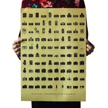 [A169] камера энциклопедия Ностальгический ретро плакат из крафт-бумаги экран для помещений кафе декоративная живопись