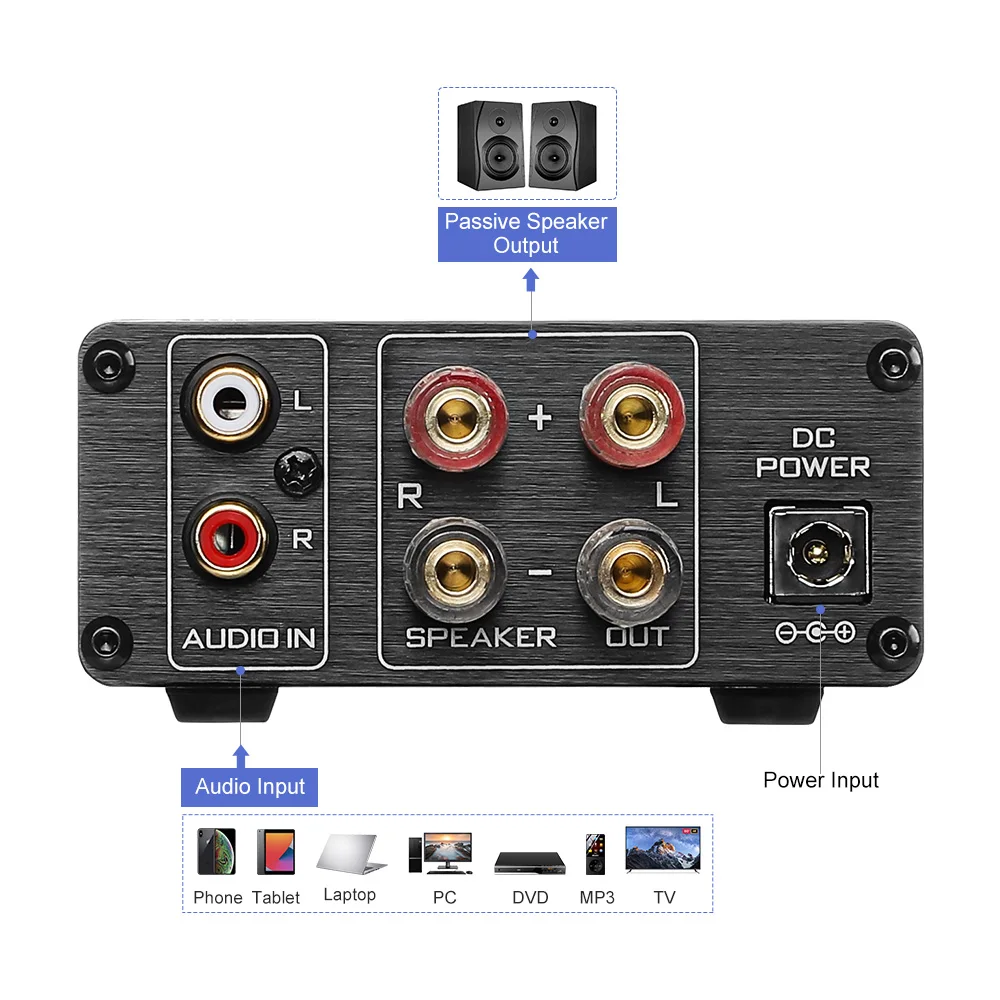 Sabaj A4デジタルアンプ 5系統入力 ヘッドホンアンプ搭載 80w+80w