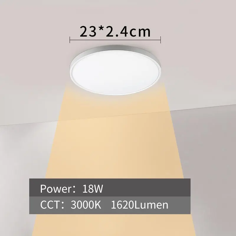 18W-3000K Светодиодный панельный светильник 12 Вт, 18 Вт, 24 Вт, 230 В, ультратонкая современная лампа для внутреннего освещения, светильник для кухни, спальни, поверхностное крепление, панельная лампа - Испускаемый цвет: 18W-3000K