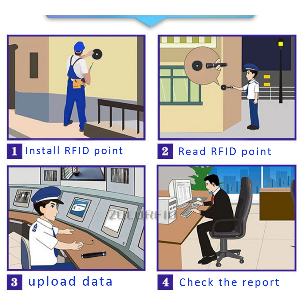 RFID система охранного патруля 125 кГц патрульный рекордер+ 10 шт. точка+ 2 персонала RFID Метки