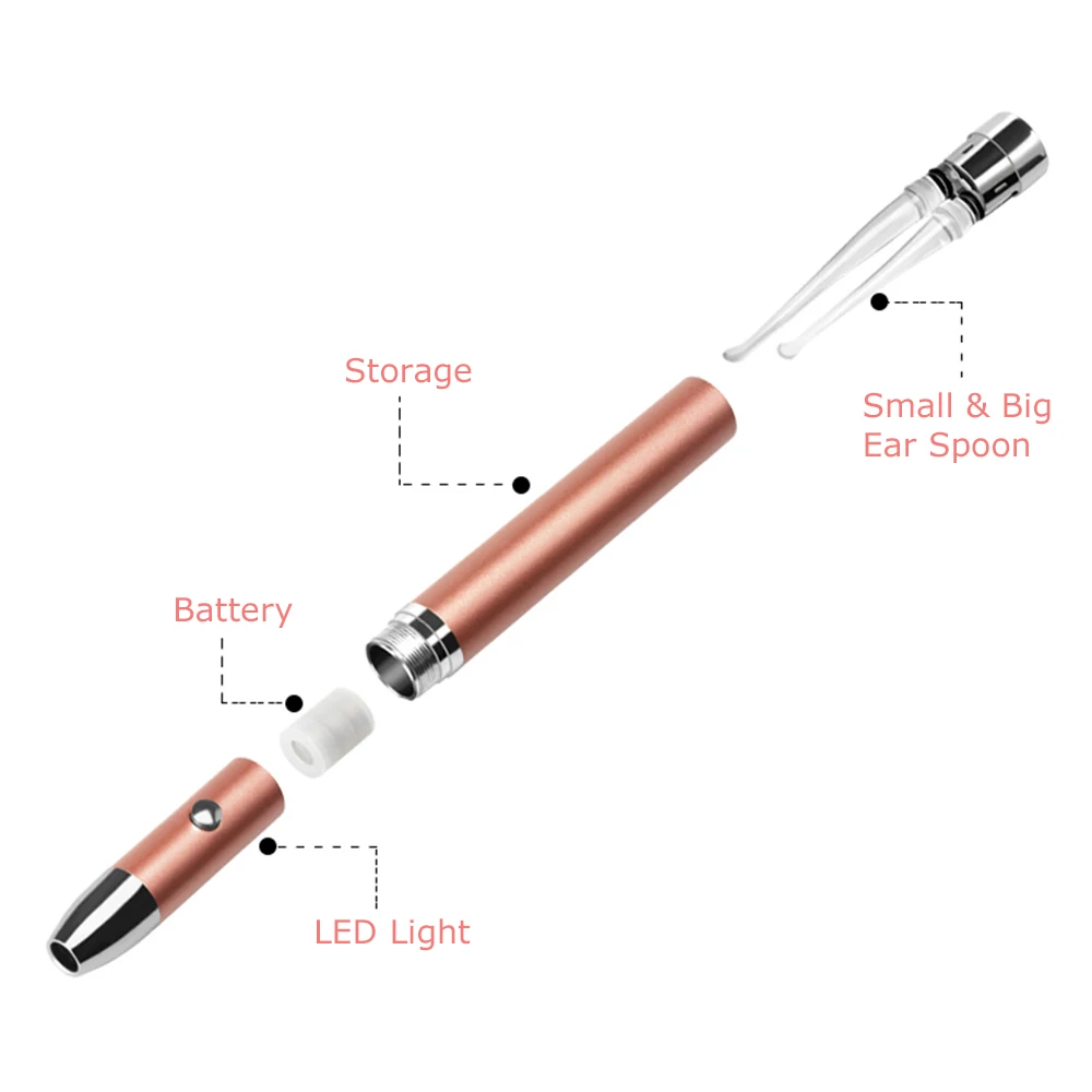Очиститель для ушей светодиодный фонарик ушной инструмент для удаления воска для ушей очиститель для Кюреток для детей и взрослых