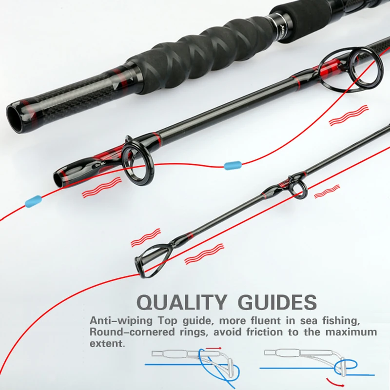Heavy Boat Fishing Rod 3-Piece Graphite Travel Rod Portable Spin