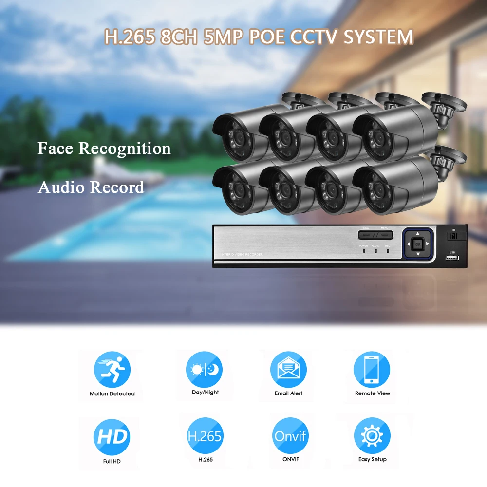  Azishn Viso di Rilevamento 8CH Poe Nvr Sistema Cctv Kit Hd 5MP H.265 Audio Impermeabile Macchina Fo