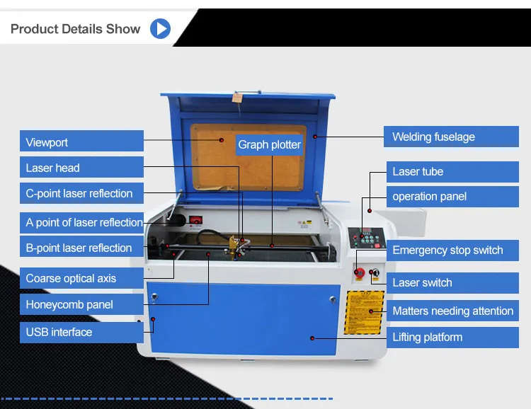 Máquina de grabado Láser CO2 2030