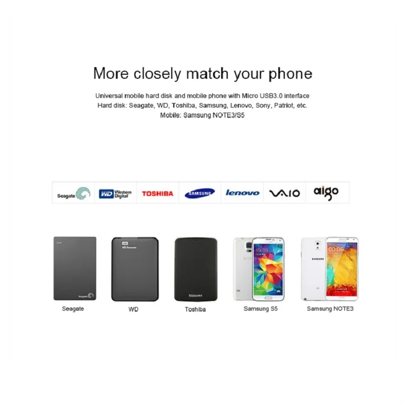 Кабель USB type A-Micro B для samsung S5 Note3 USB Micro B зарядка Кабу внешний жесткий диск HDD USB данные HDD провод шнур