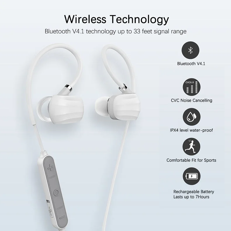 Беспроводные спортивные наушники GGMM IPX4 водонепроницаемые Bluetooth Hi Fi AAC с