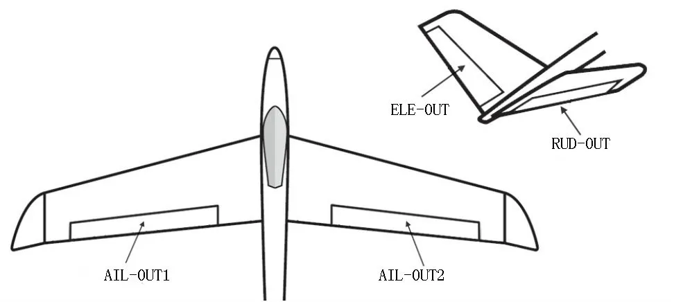 3AXIS-A_4