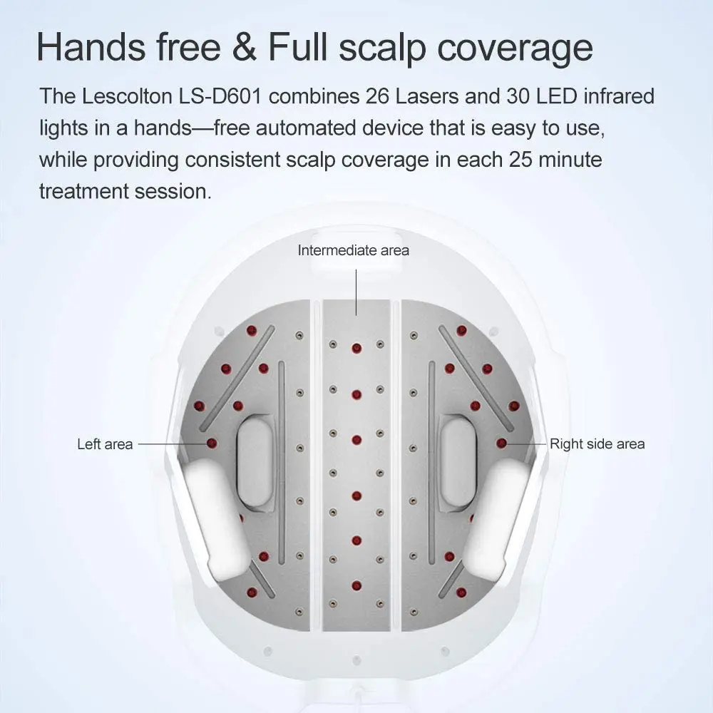 LESCOLTON Hair Growth Helmet
