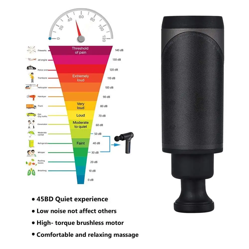 Пистолет для массажа мышц 45 дБ тихий с 5 скоростями 4 головки мощный глубокий тканевый перкуссионный Массажер для снятия мышц Массажер для тела