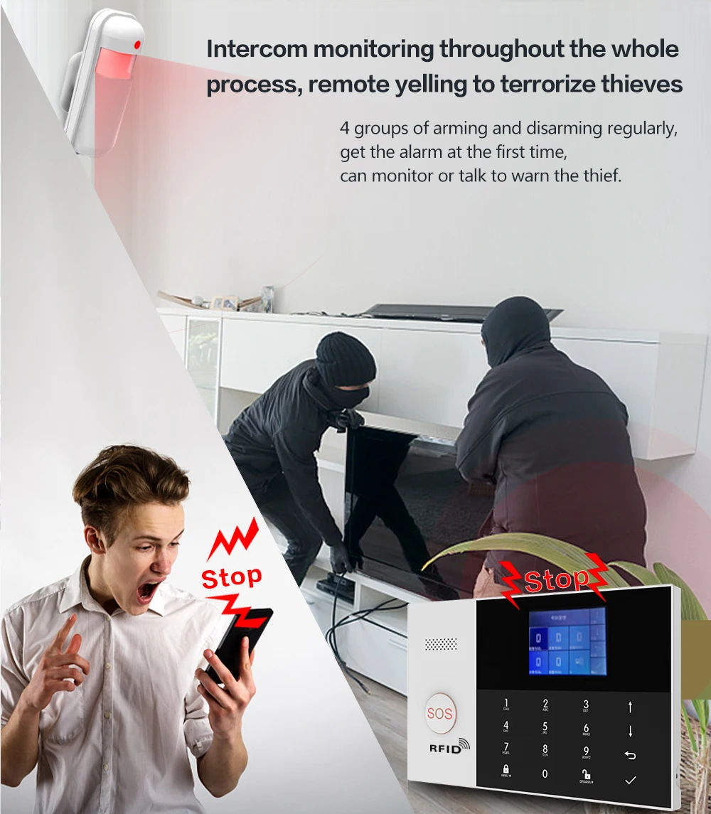 煙探知機のIPカメラセキュリティキットスマートライフApp11が付いているTuya 3G Wifi GSM GPRSのワイヤレス433MHzの家の盗難 警報システムを￥18,123 DHgate