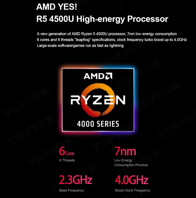 Topton Mini Pc De Bureau Compact D3 Windows 10 Ax Amd Ryzen 5 4500u 2 X Ddr4 2 X Lan Nvme Ssd Pd Type C 3x4k 60hz Wi Fi 6 Aliexpress