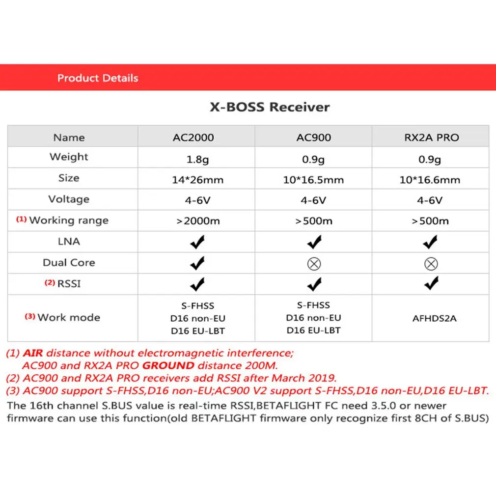 X-BOSS RX2A PRO 2,4 г мини приемник для AFHDS 2A Flysky FS-I6 FS-i6S FS-TM8 RC радиопередатчик
