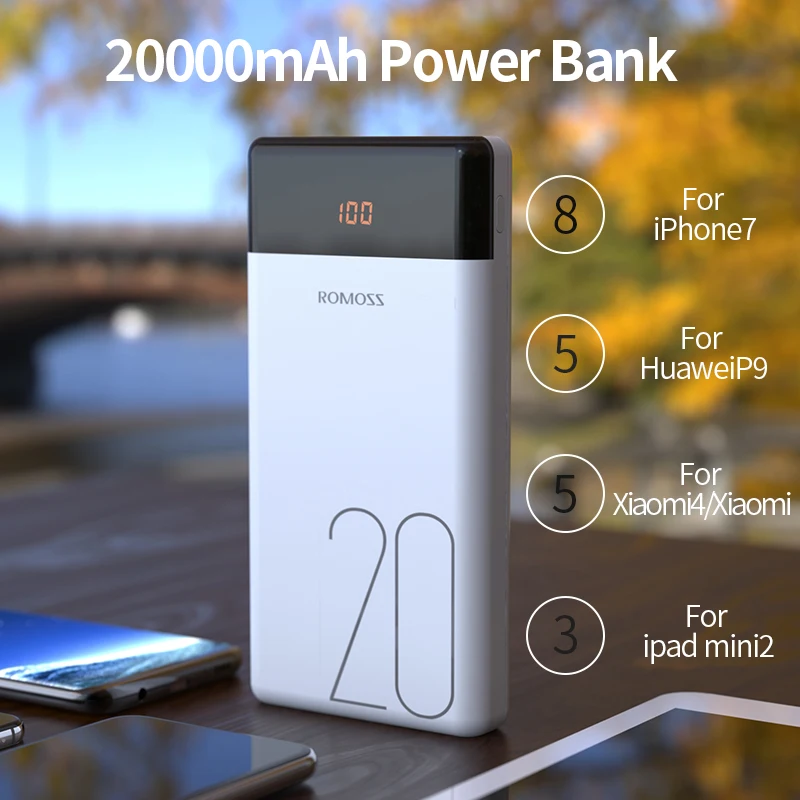 20000 мАч ROMOSS LT20 внешний аккумулятор с двумя usb-портами внешний аккумулятор с светодиодный дисплеем быстрое портативное зарядное устройство для телефонов Xiaomi