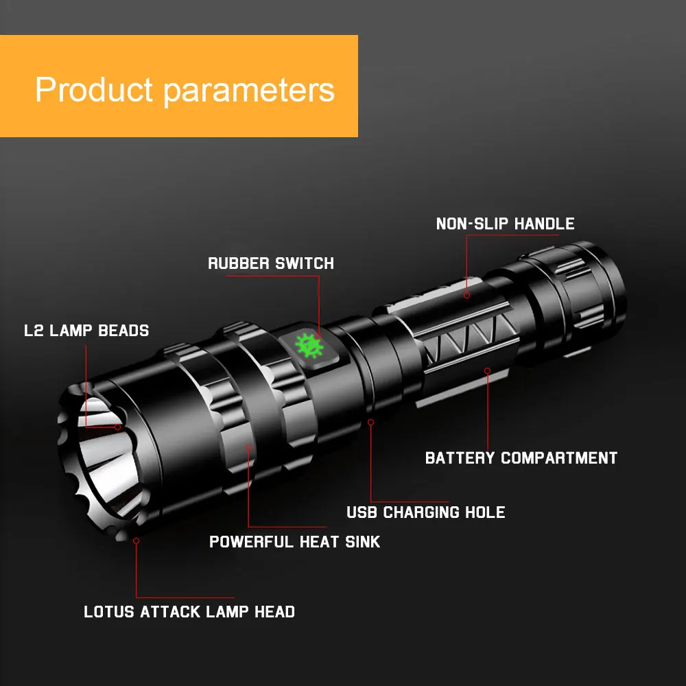 Светодиодный тактический светильник-вспышка, ультра яркий USB Перезаряжаемый водонепроницаемый IPX4 Скаут, светильник фонарь, 5 режимов, походный светильник-вспышка, аккумулятор 18650