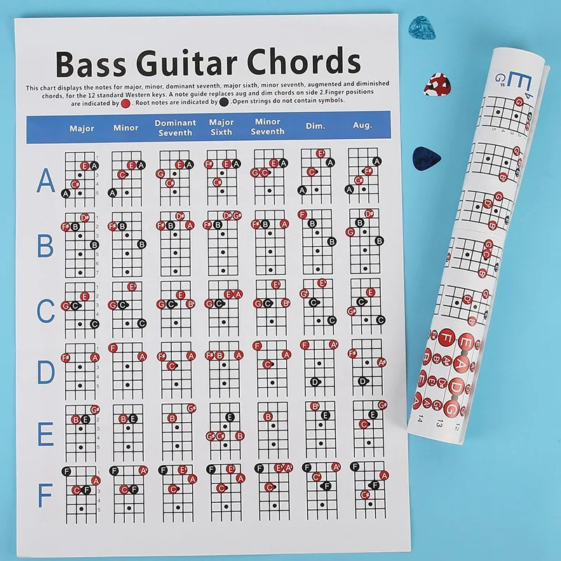 Электрическая бас-гитара Chord Chart 4 струнная гитара Chord аппликатор диаграмма упражнений большой размер