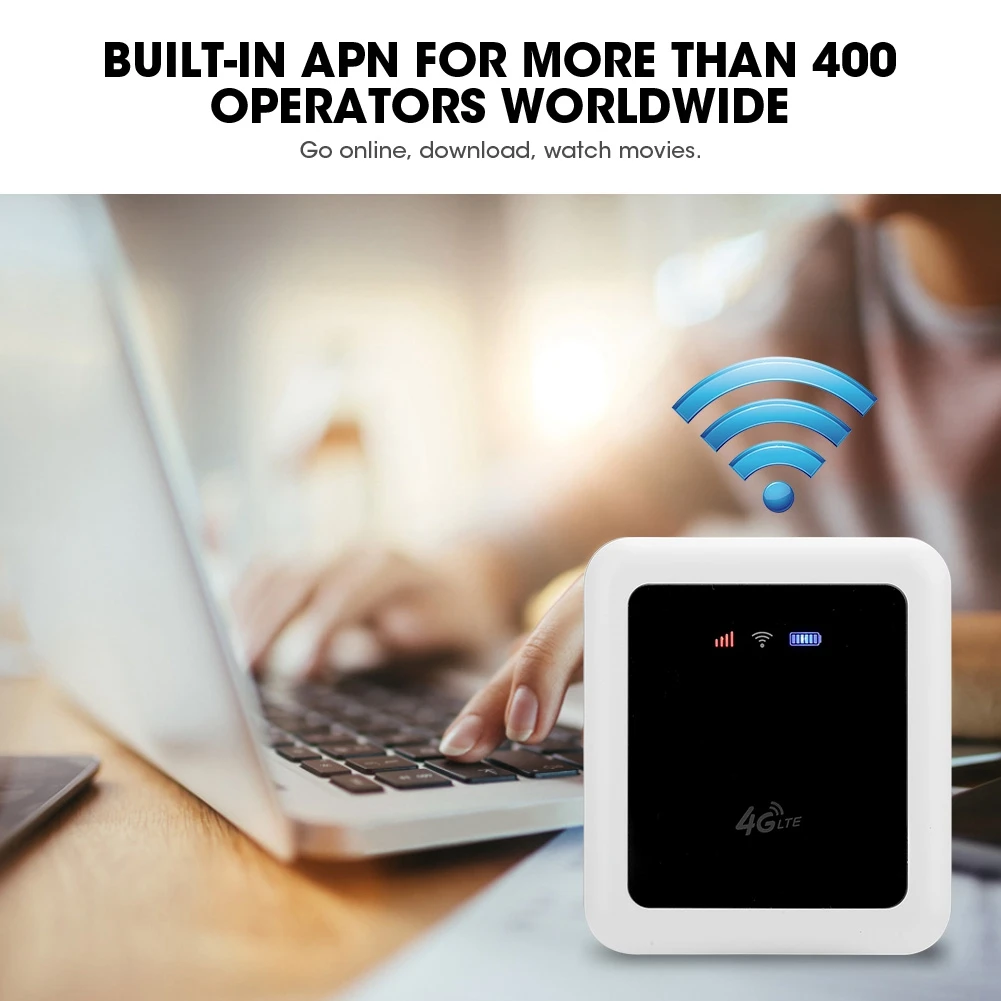 4G/3G Беспроводной Wi Fi роутер Мини Портативный универсальный без SIM карты белый