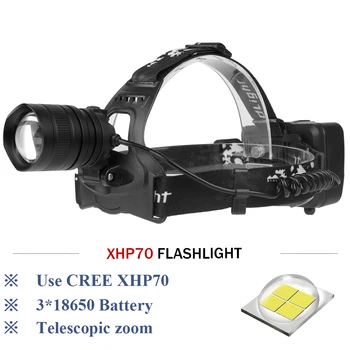 

Dominating the dark headlamp cob xhp70 led headlight usb mobile 18650 rechargeable battery power head light torch welding lamp