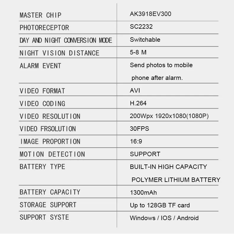 Мини видеoкамера WiFi 1080P Сенсор Nachtsicht микро безопасности дома видеокамера HD движения с помощью приложения на телефоне, DVR Dv(устройство цифровой записи видео Kleine камера, камера