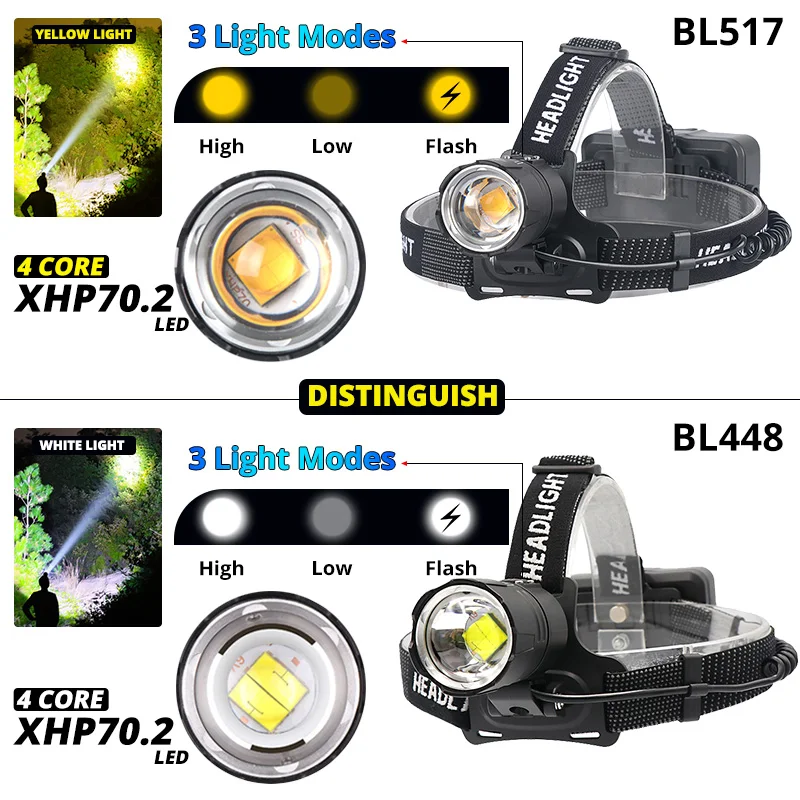 Super Brightest XHP70.2 LED Yellow/White Headlight Headlamp USB