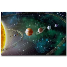 MQ1570 солнечная система природа галактика космические звезды Горячее предложение художественный плакат Топ Шелковый светильник холст домашний декор Настенная картина печать