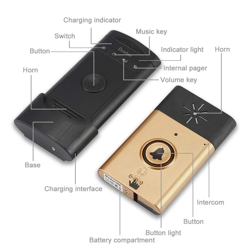 

HOT-Wireless Intercom Doorbell, Voice Two-Way Portable Walkie-Talkie,Operating At Over 600 Feet 200M ,Home Doorbell Intercom K