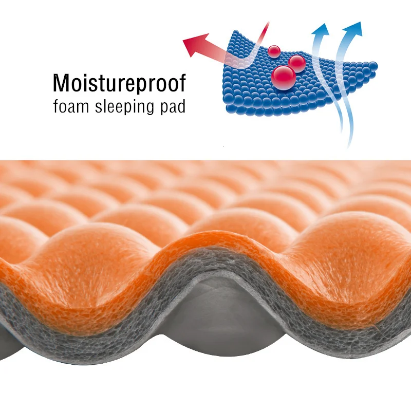 ����ó����ũ ķ�� ��Ʈ �޴�� ������ �е� �ʰ淮 ���̽� ķ�� ħ�� ķ�� ��Ʈ���� ���� ���ڴ� ��Ʈ