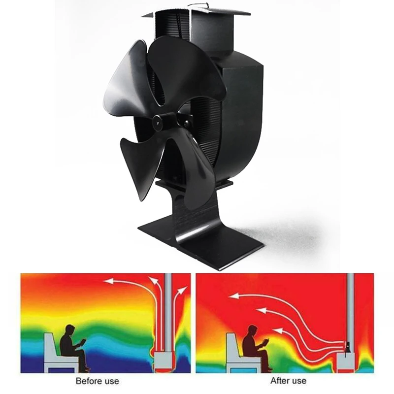 1x 4 лопасти мини тепловое питание Эко Плита Верхний вентилятор для дровяной горелки дровяного бревна сжигание