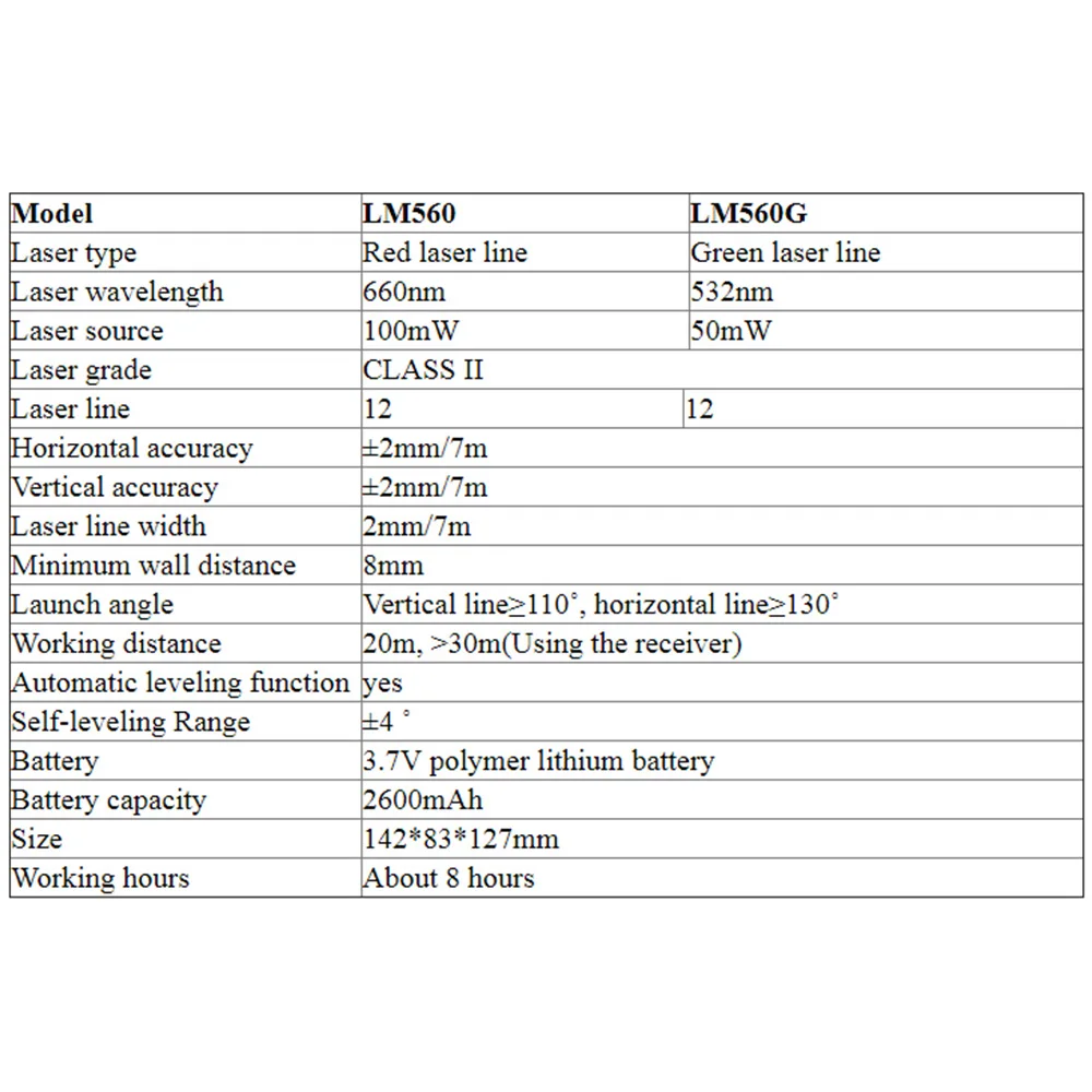 Uni-t LM560 лазерный уровень 3D 12 линий 360 горизонтальный вертикальный крест LM560 красный и зеленый лазерный уровень