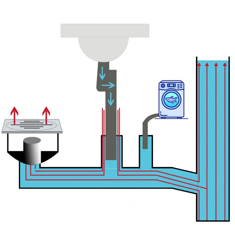 地漏 颜色随机 (4)