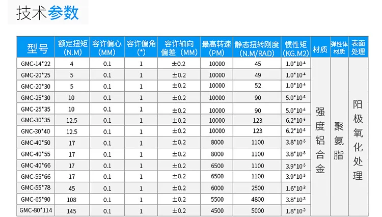 图 -1 首图-3