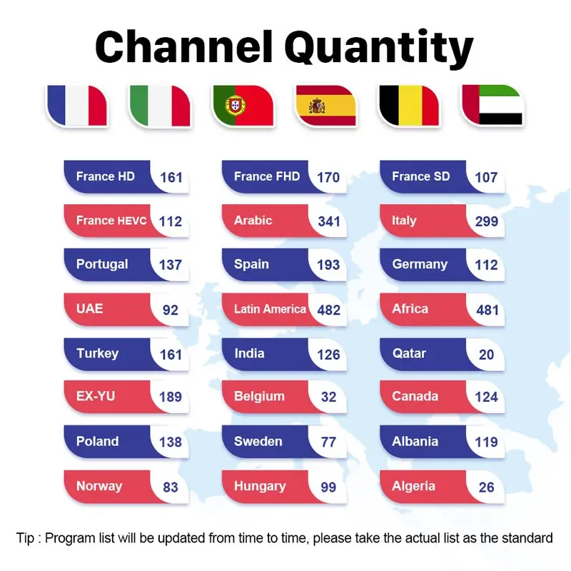 Leadcool Pro IPTV France/Arabic/Spain/Italian DATOO Android 8.1 1G+8G/2G+16G RK3229 2.4GHz WIFI IPTV France/Arabic/Greece/Sweden