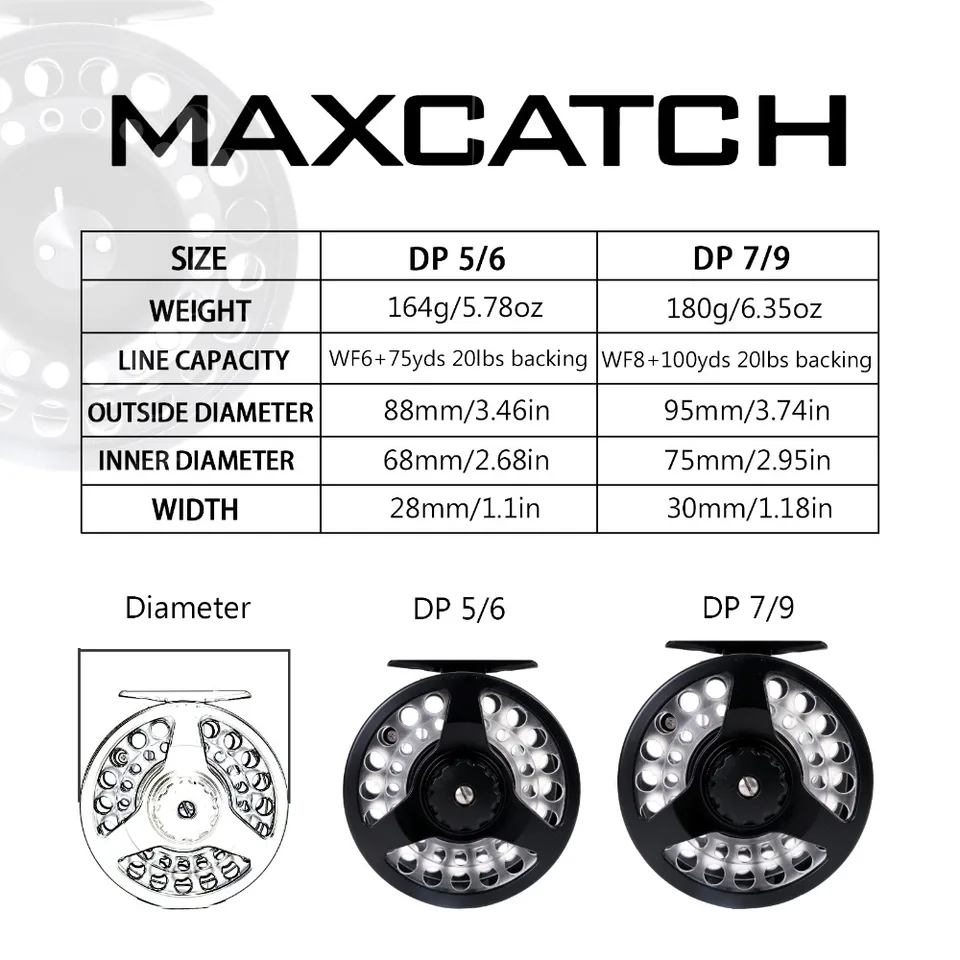 フライリール Maxcatch マックスキャッチ CMカーボン 7/8 フライリール Maxcatch マックスキャッチ CMカーボン 7/8 Amazon | M