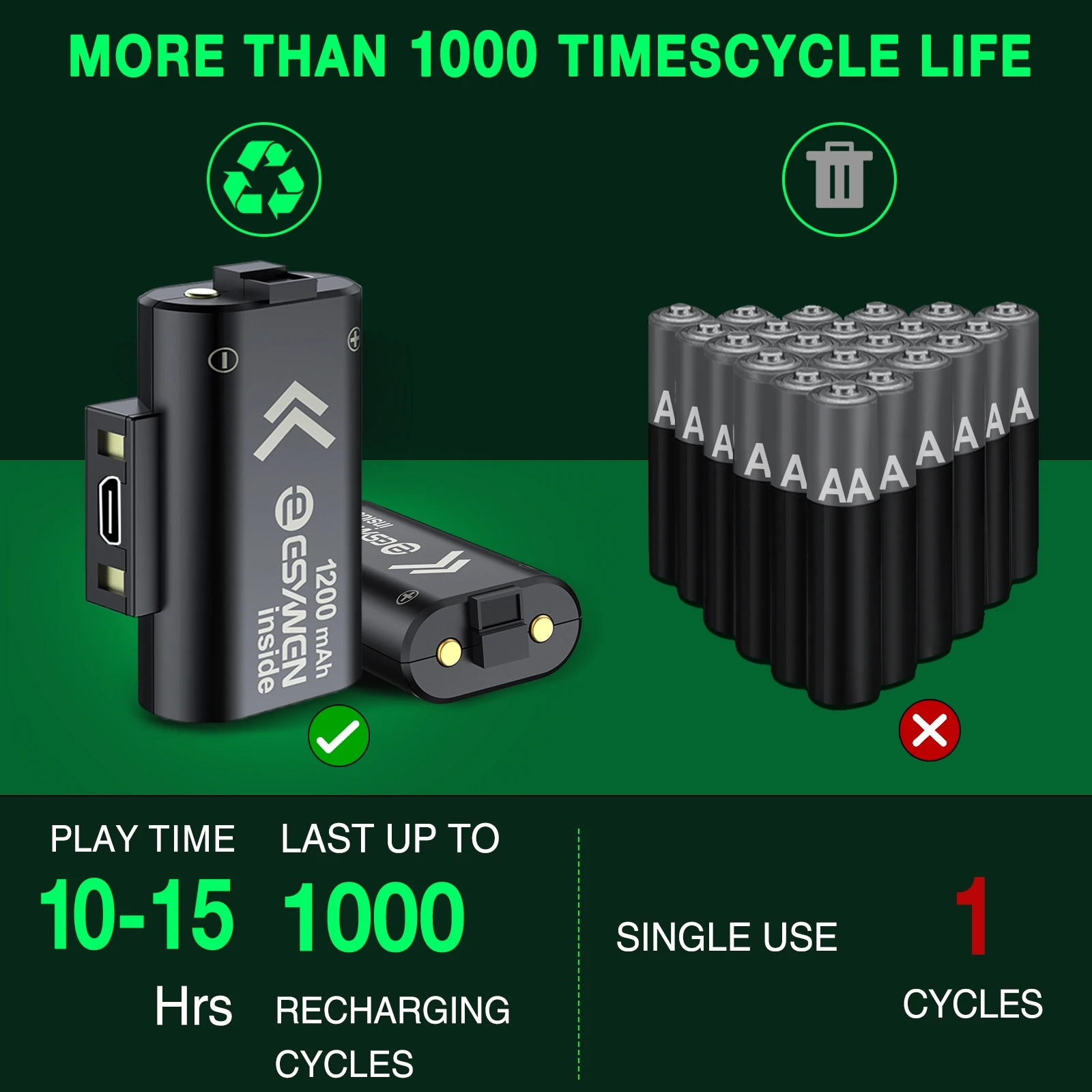 1005003090221157