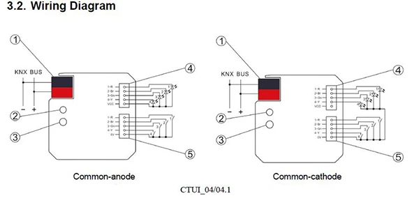 Universal Interface 4-fold 12V 4