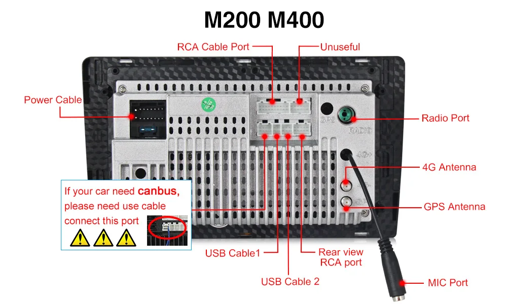 M400背面