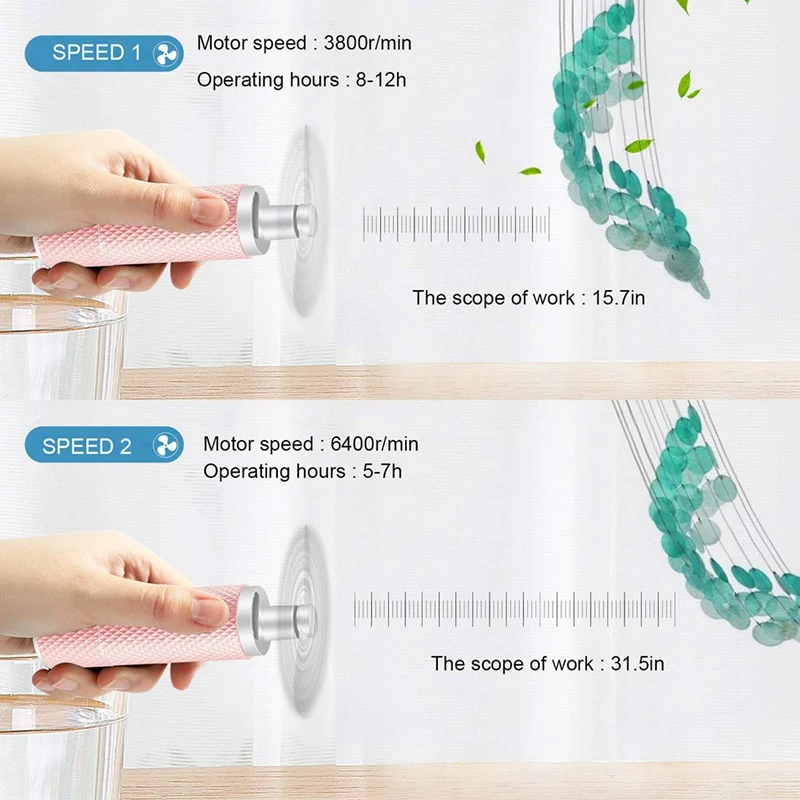 EAS-Hand Held Fans Small Fan,Usb 2200Mah Rechargeable Battery,8-12H Work Time, Travelshopping/Football Cooling Fan For Women