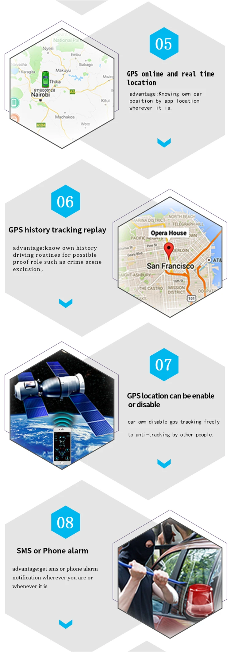 Cardot 2g gps gsm кнопочный пульт дистанционного стартера стартовый двигатель старт стоп Смарт pke автосигнализации